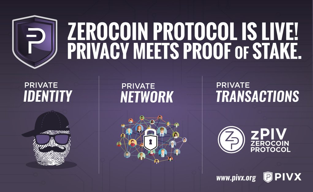 pivx_zerocoin